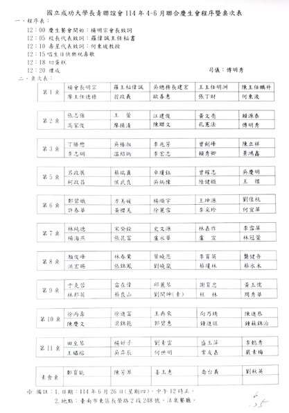 成大長青會114年第二季慶生會活動紀要圖片